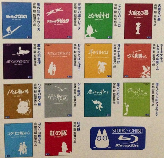 Ghibli Bluray list