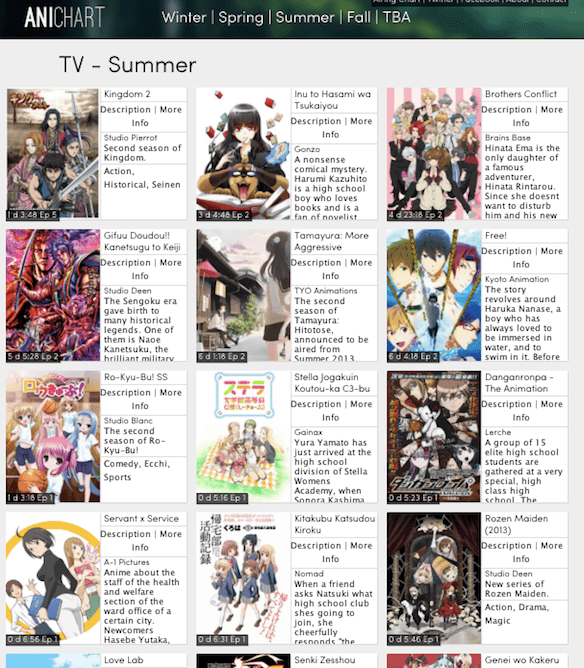 anichart_summer2013