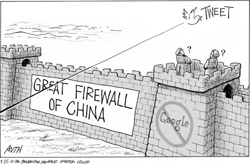 Firewall of China
